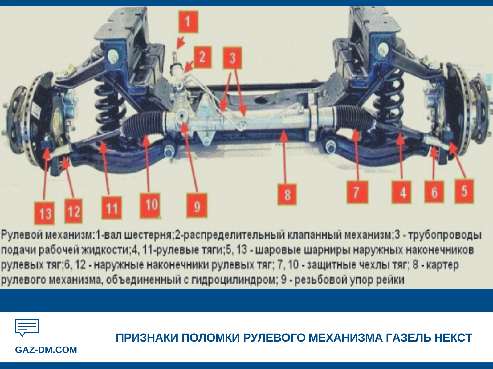 запчасти Газель Некст