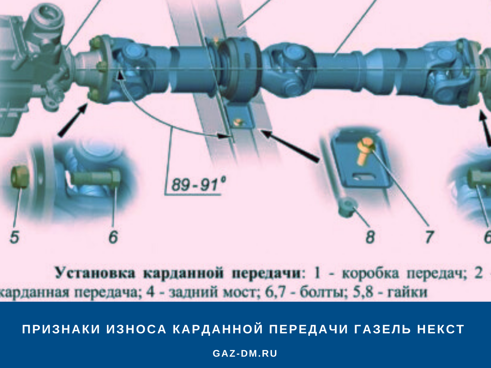 запчасти газель некст