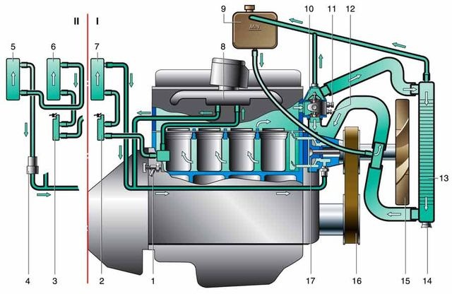 ГАЗ 3302 запчасти